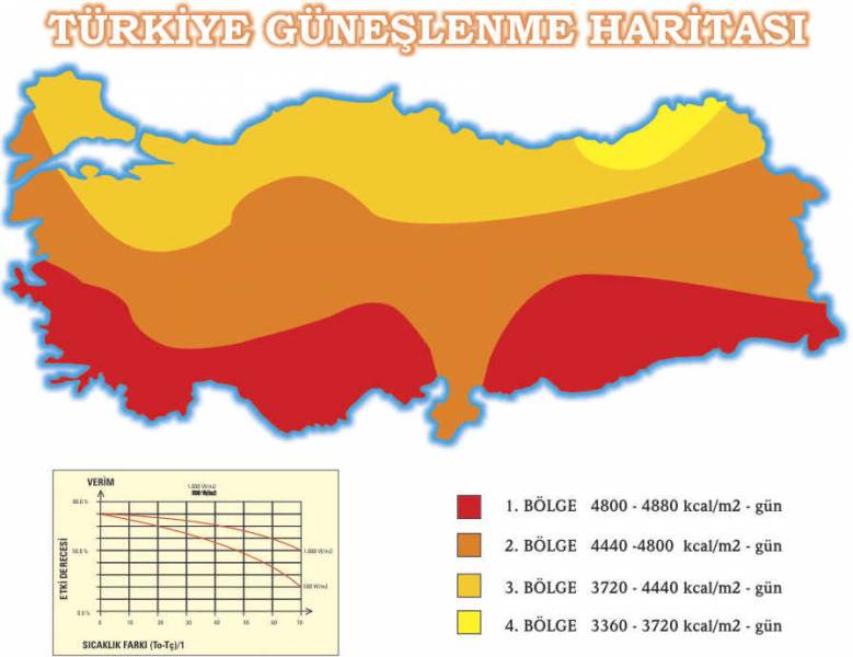 Özbilgin Enerji