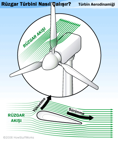 Özbilgin Enerji