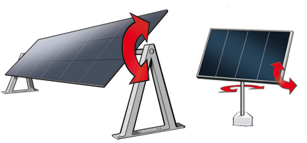 Özbilgin Enerji