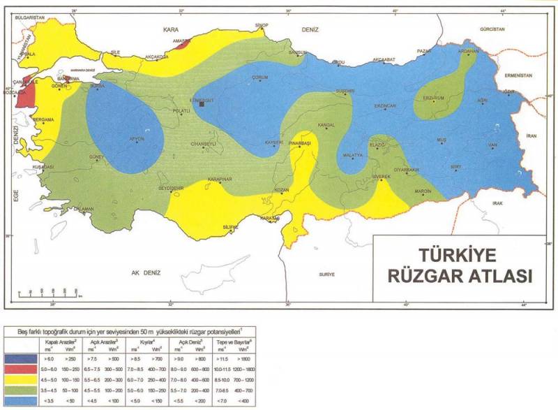 Özbilgin Enerji